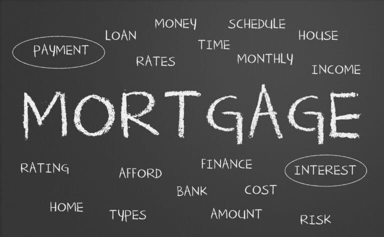 Consider These Points When Getting a Mortgage